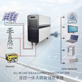 5 кВт*ч 48 В LiFePO4 аккумулятор Все в одной солнечной гибридной системе электропитания 3,2 кВт с батареей