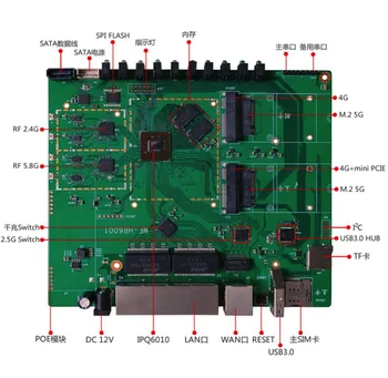 Двухдиапазонная антенна 802.11AX 5G CPE для внутреннего маршрутизатора со встроенным интерфейсом 2.4G / 5G 1