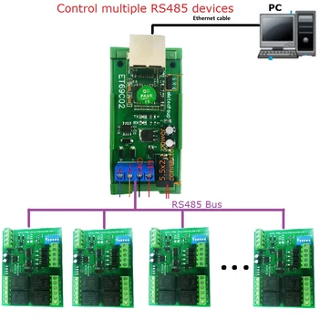 Сетевой преобразователь IP RJ45 Ethernet в шину RS485 для Modbus RTU Master Slave TCP Клиент Сервер MQTT PLC PTZ Камера